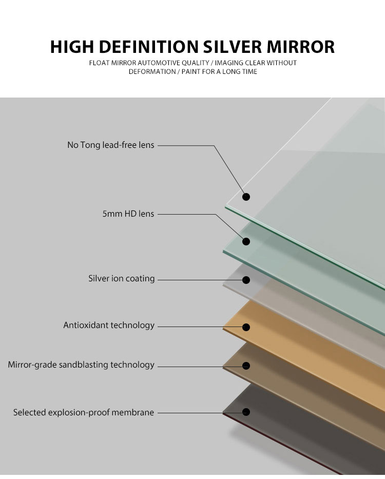 RGB Smart Mirror