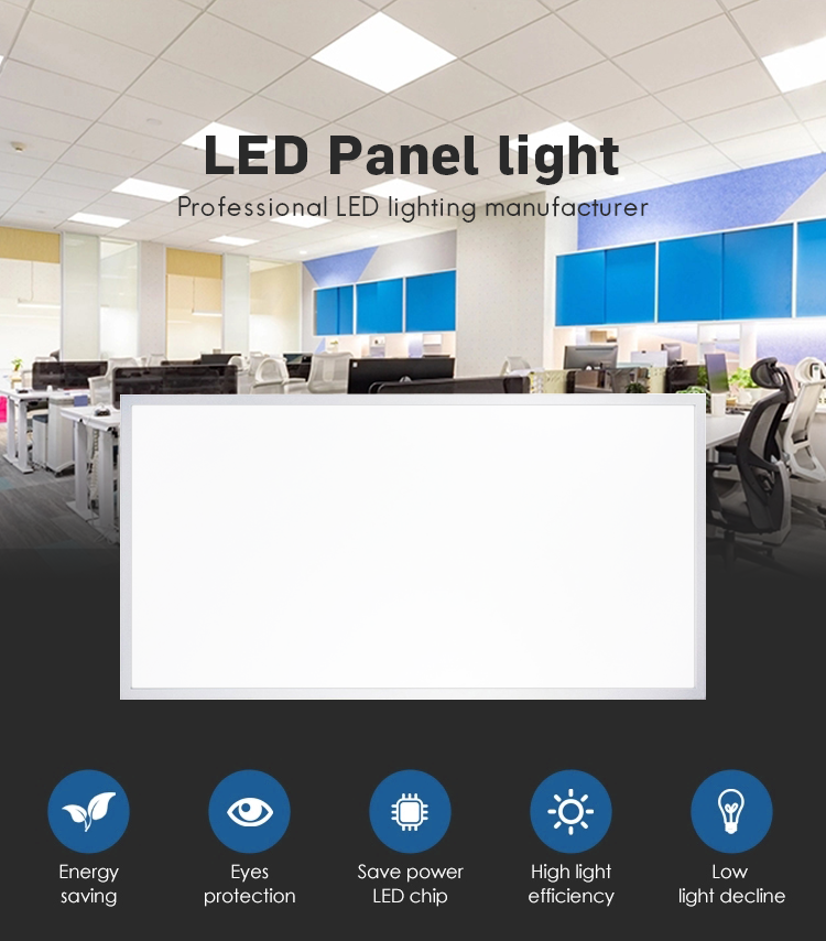 LED panel lights