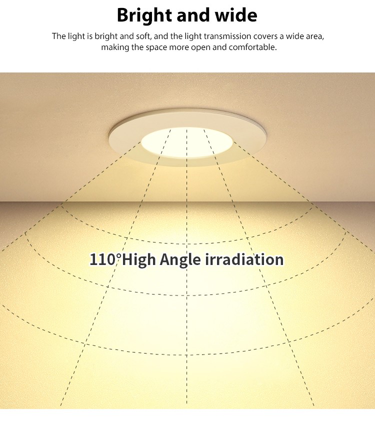 Parallel LED Pot Lights