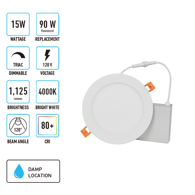 LED panel lights