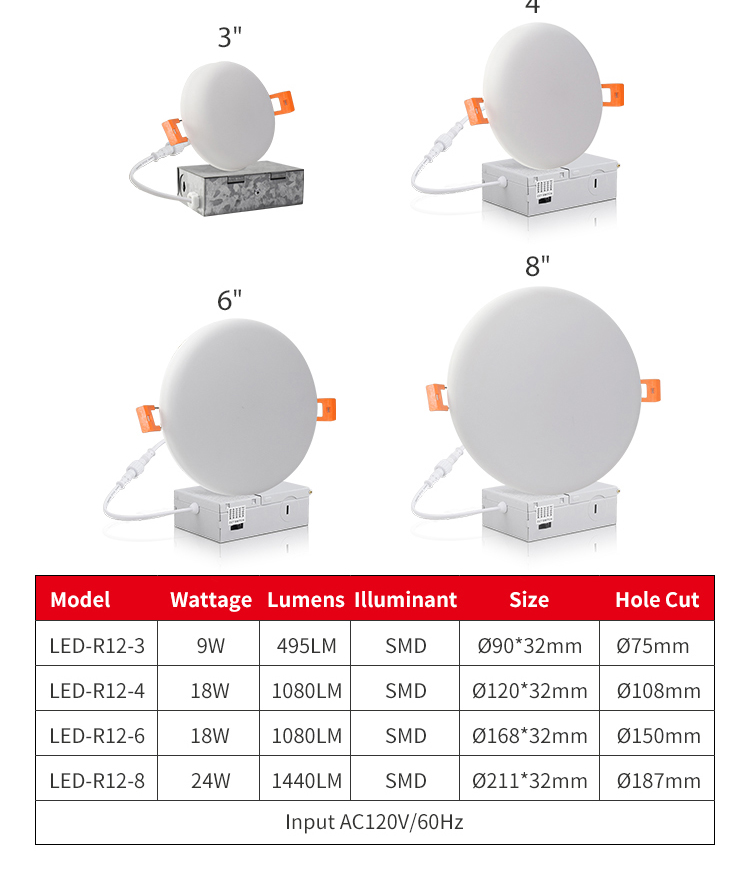 3D Arc LED Pot Light