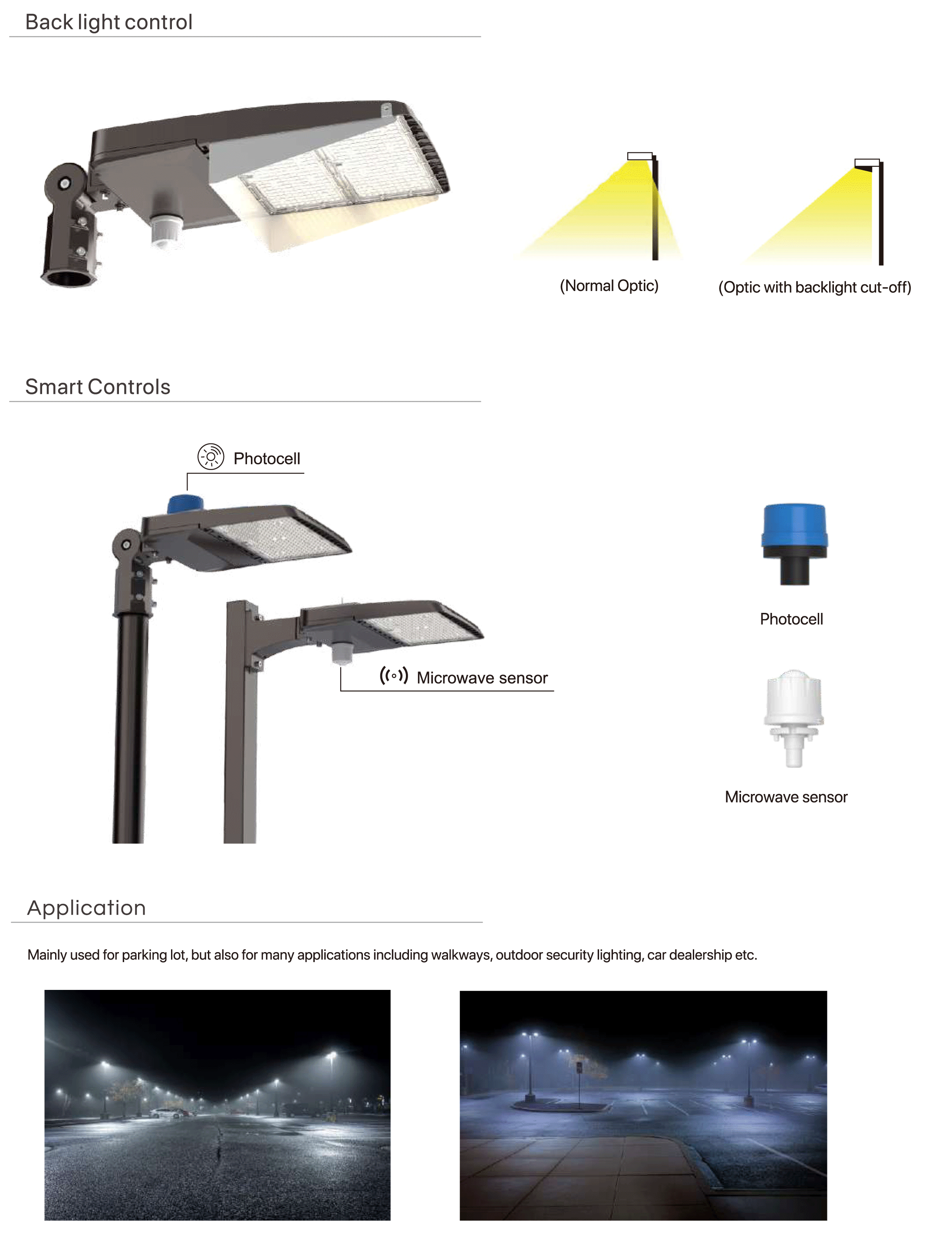 LED Area Light