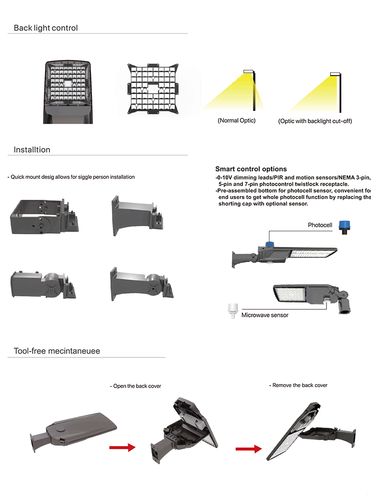 LED Area Lights