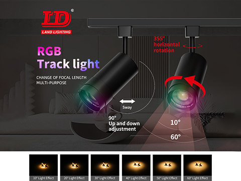 „Oświetlenie szynowe LED: ewoluujące trendy kształtujące przyszłość oświetlenia”