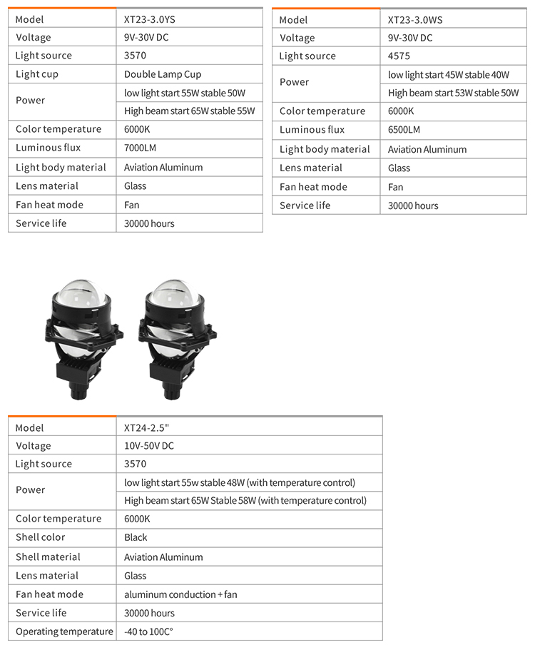 Low Beam Projector Lens