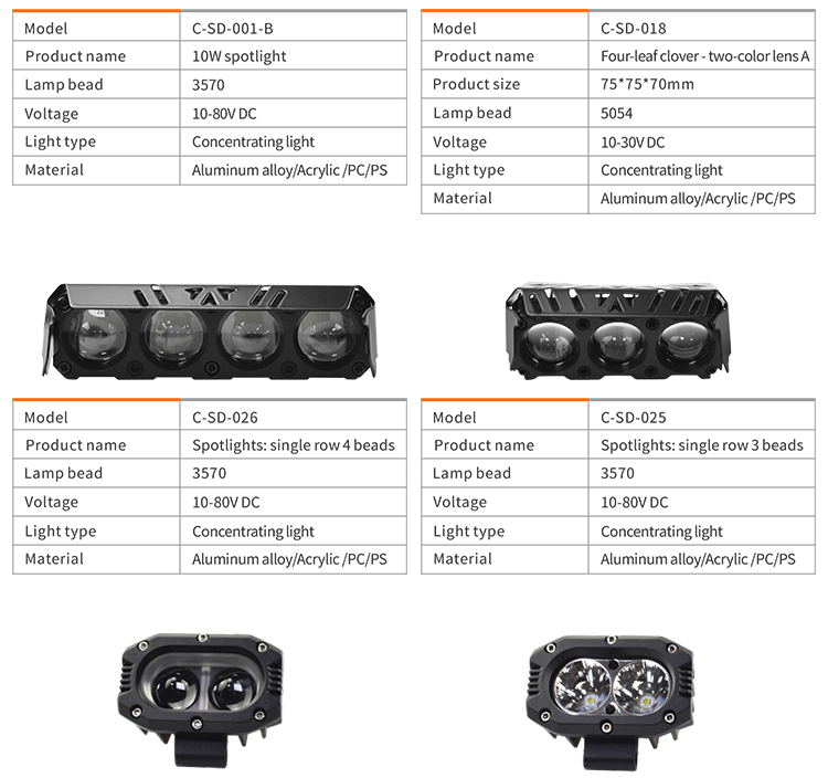 Owl LED Motorbike Light