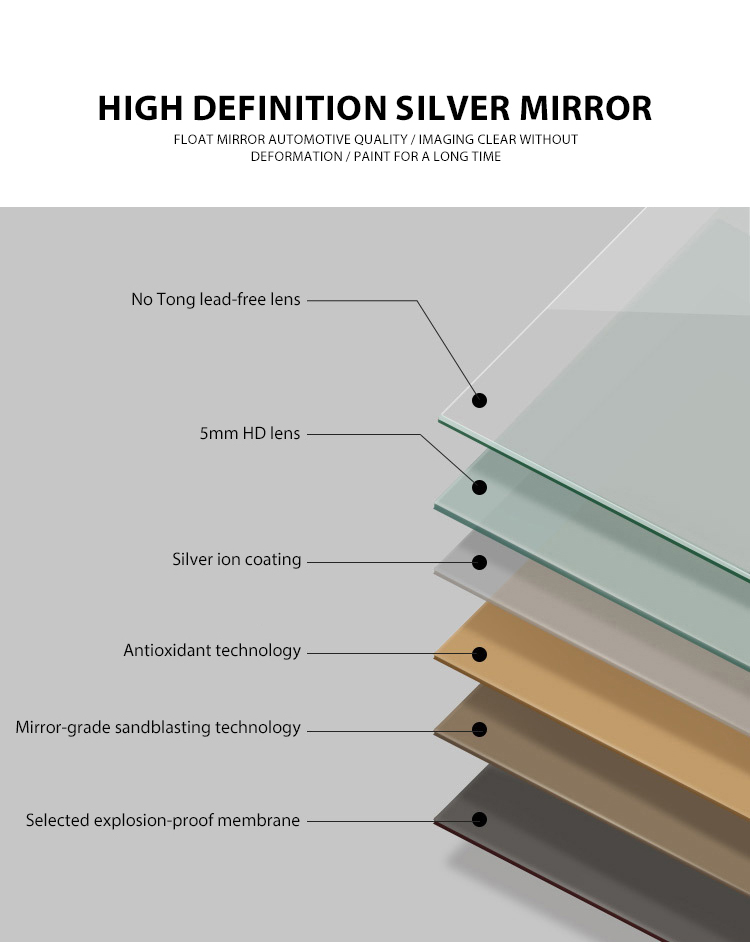 Dimmable Led Full-Length Mirror