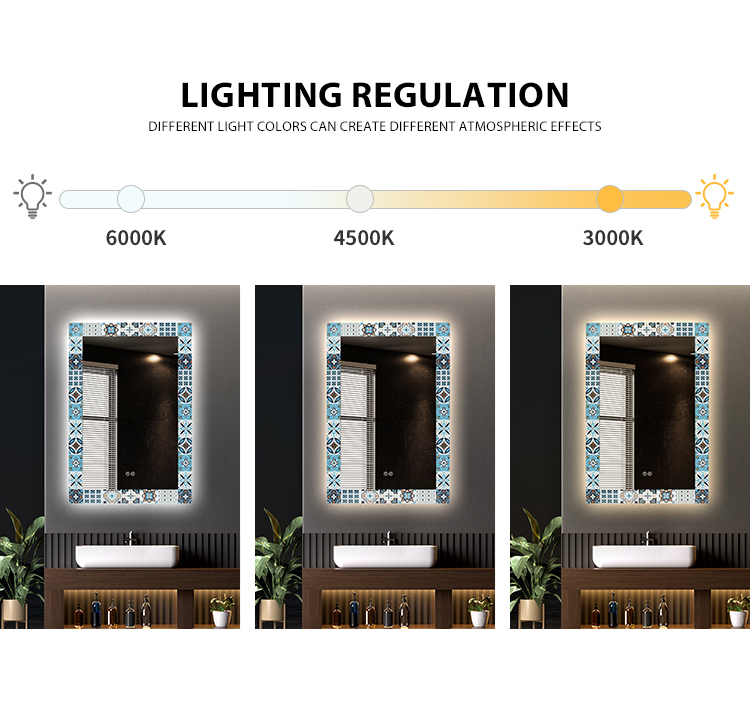 LED Mirror