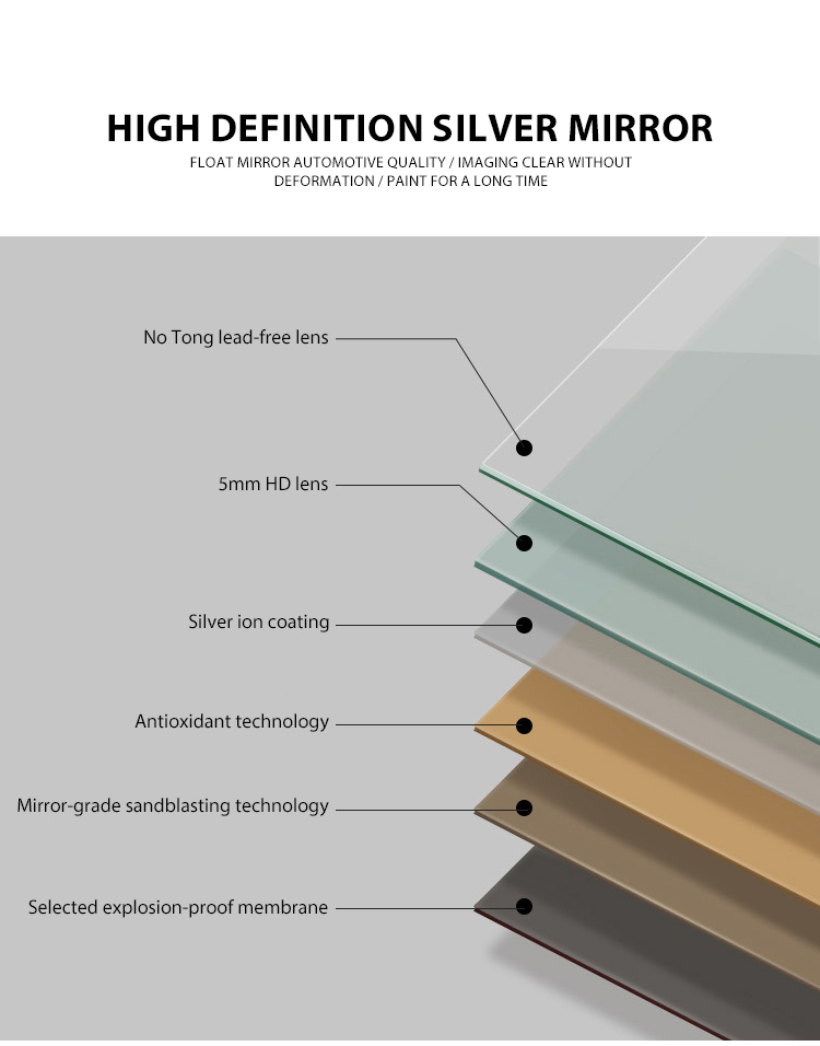 Bathroom Mirror Cabinet with Defogger
