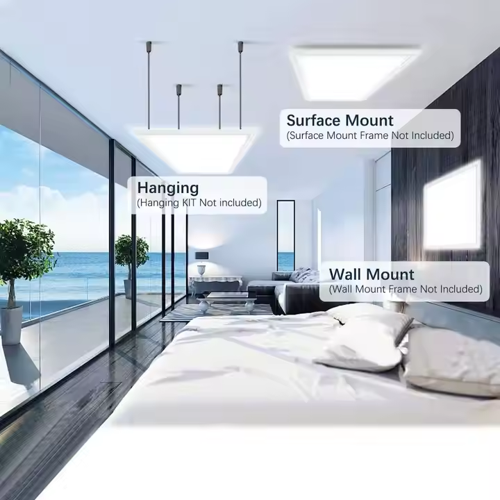 Raport z analizy branży 2024 na temat smukłych świateł