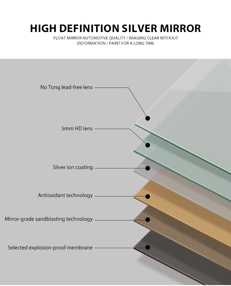 Floor Full Mirror