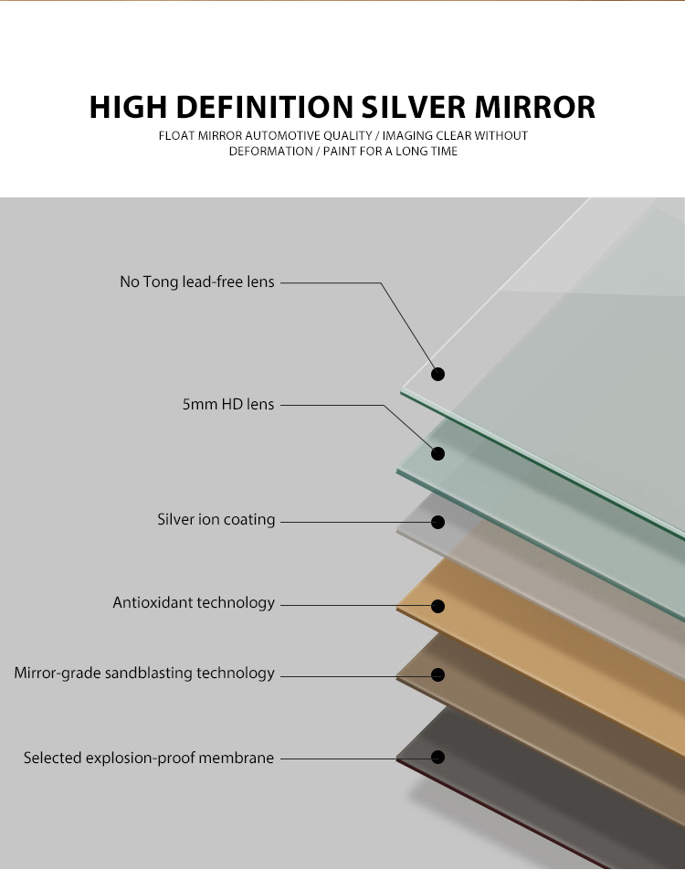 Wave Frame Full-Length Mirror