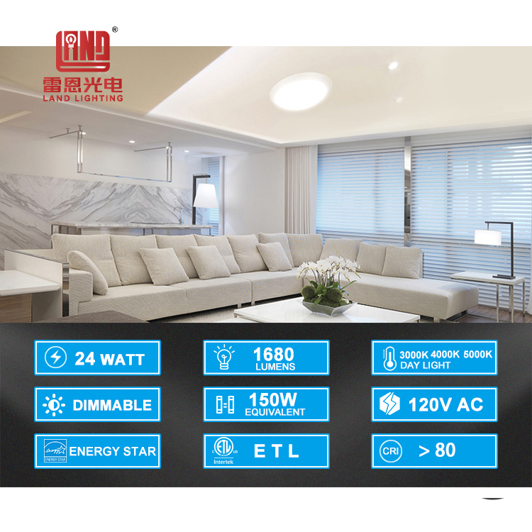 Lámpara de techo LED, luminarias empotradas de aluminio, modernas, con certificación ETL ULC, ultradelgadas, 6 W, 12 W, 18 W, 24 W, redondas, cuadradas, blancas