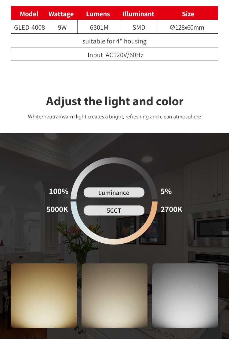 LED Downlight Kit
