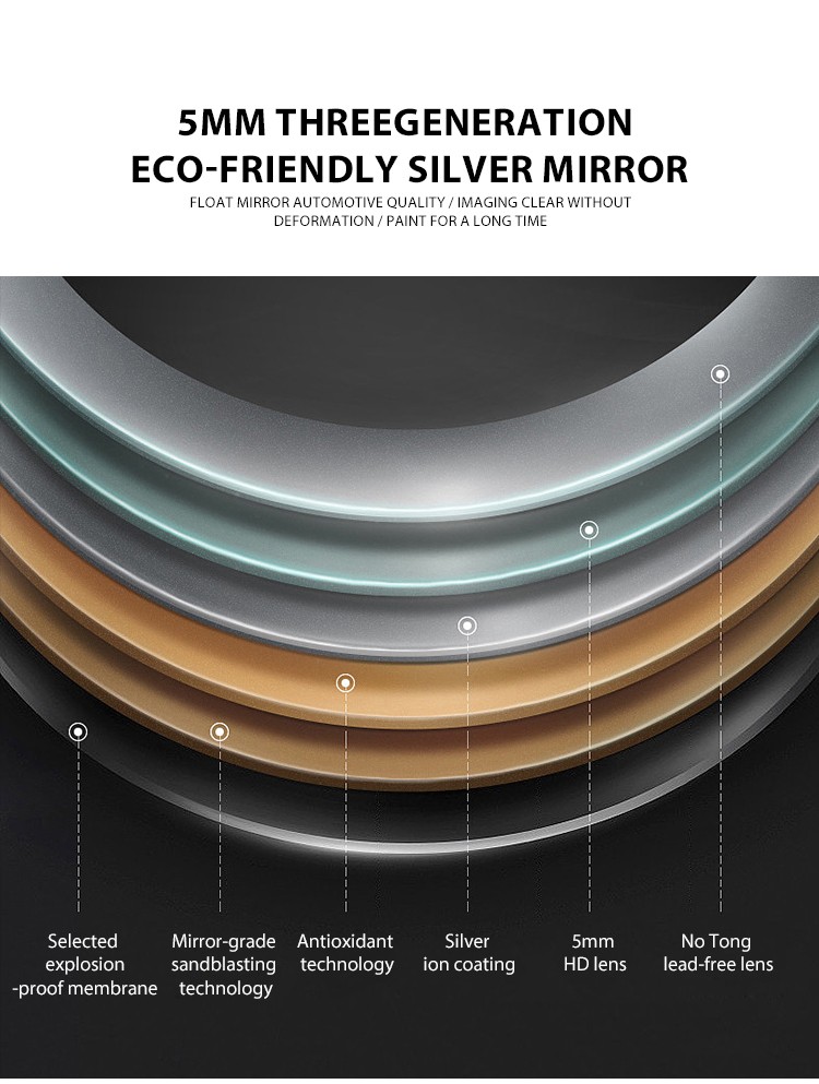 Smart Bathroom Mirrors