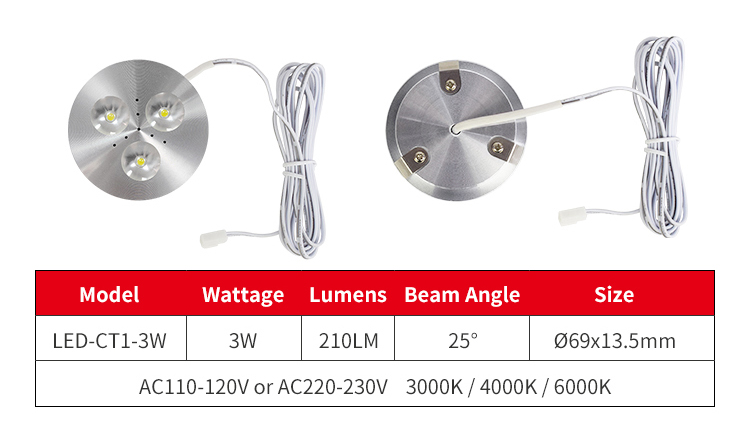 Led Cabinet Light