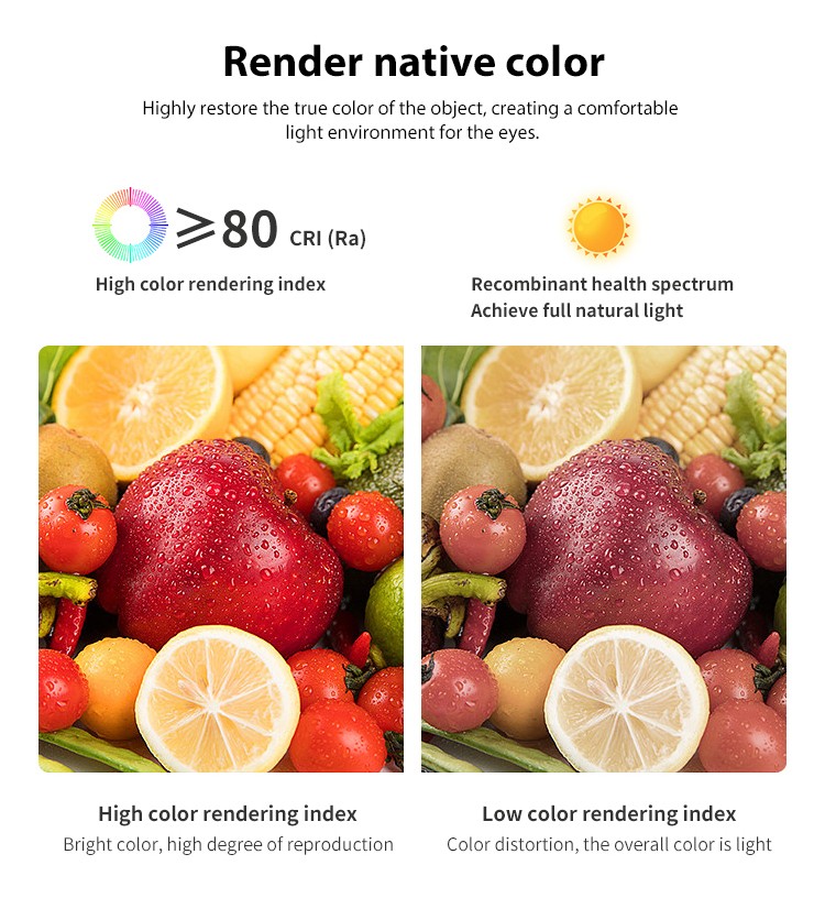 Cabinet Led Light ETL