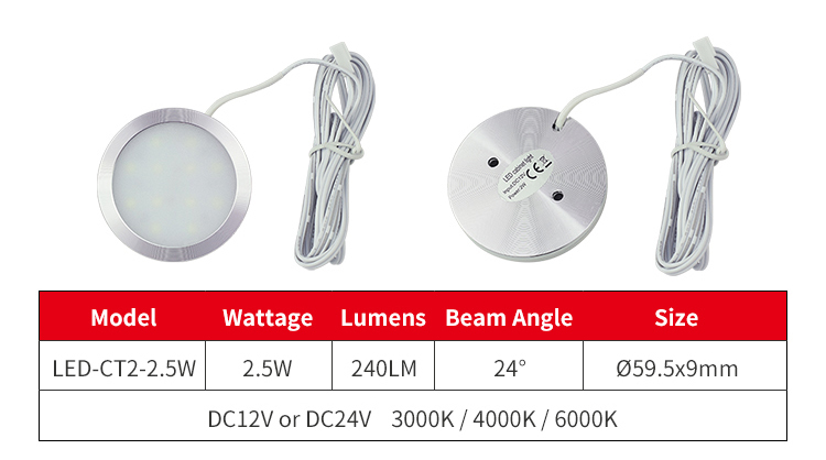 Cabinet Spot Light