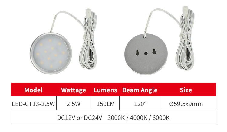 Furniture Led Lighting