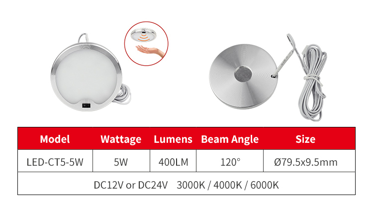 Led Motion Sensor Lights