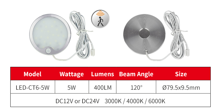 LED Motion Sensor Cabinet Light