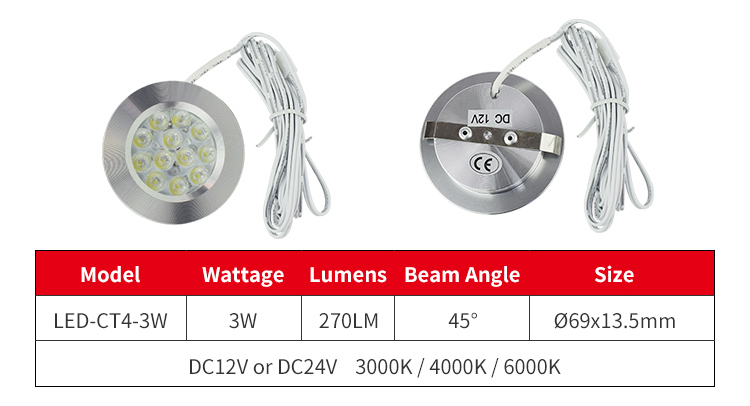 Led Kitchen Cabinet Light