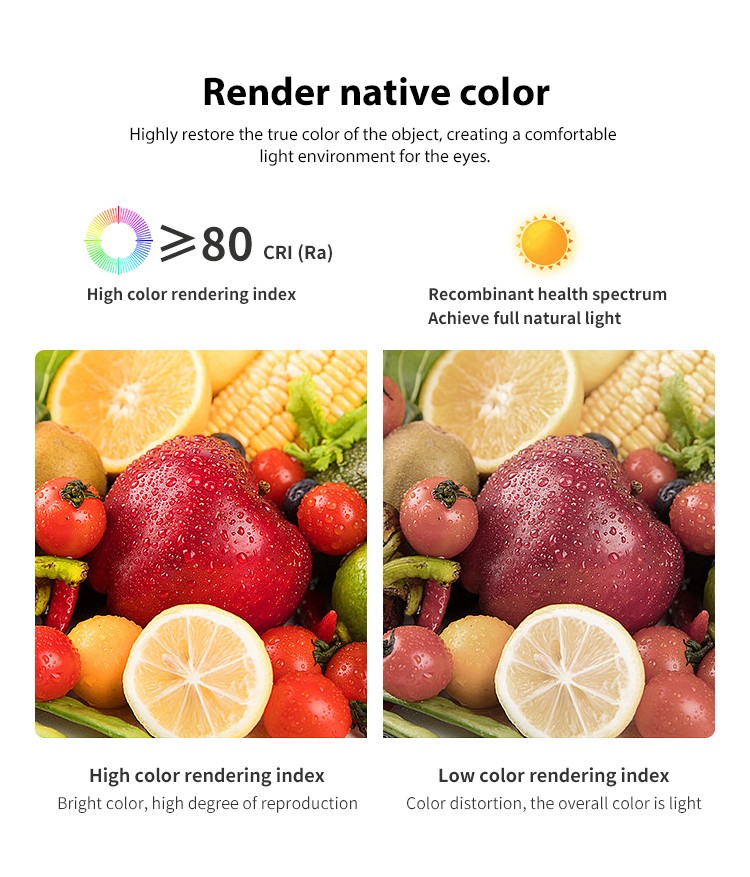 Ultra Thin LED Kitchen Light