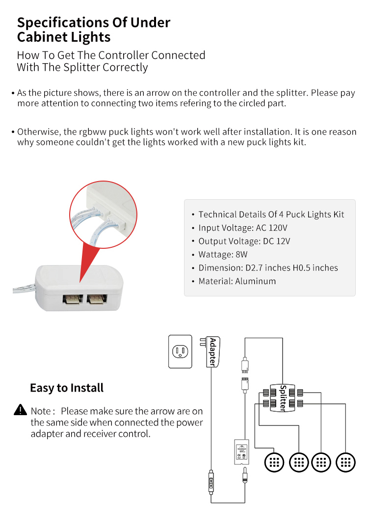 Rgb Cabinet Lighting