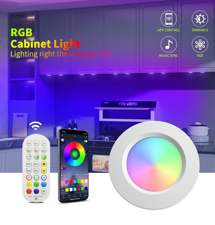 Mini Led Lighting