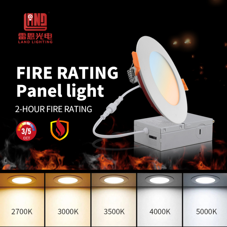 Led Potlight