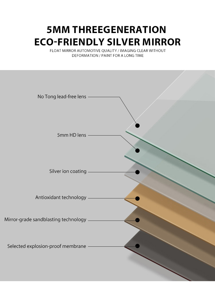 LED Bathroom Mirror With Light