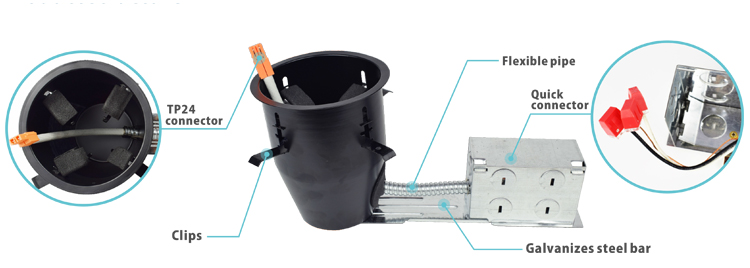 Led Light Housing