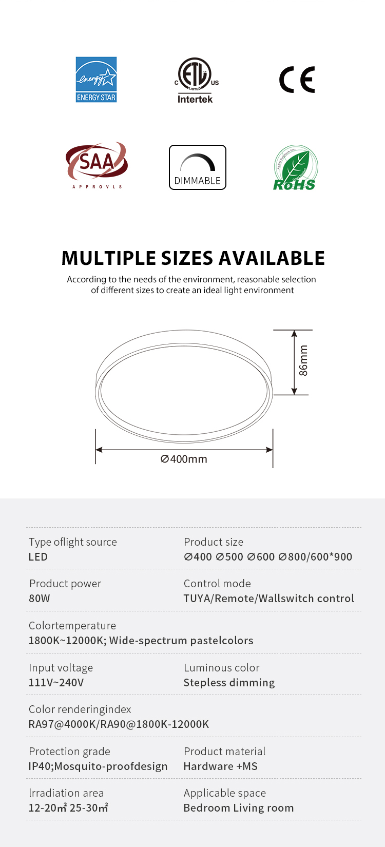Full-Spectrum Ceiling Lights