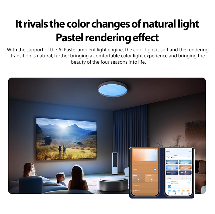 Full-Spectrum Ceiling Lights