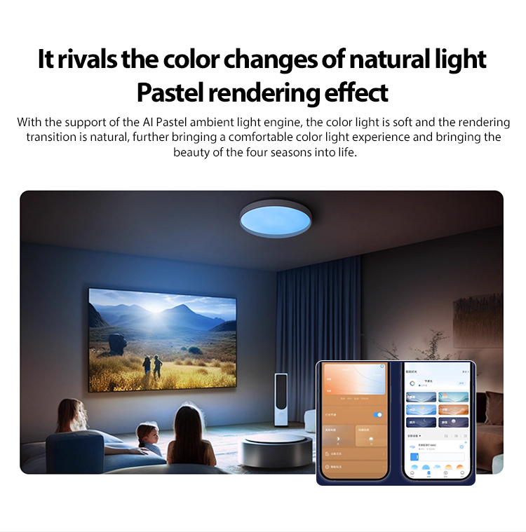 Full Spectrum Led