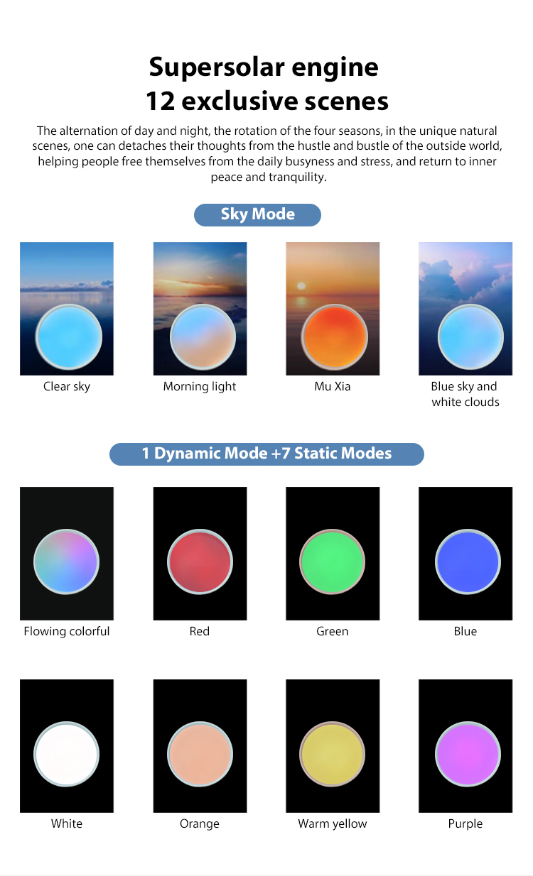 Full Spectrum Ceiling Light Fixtures