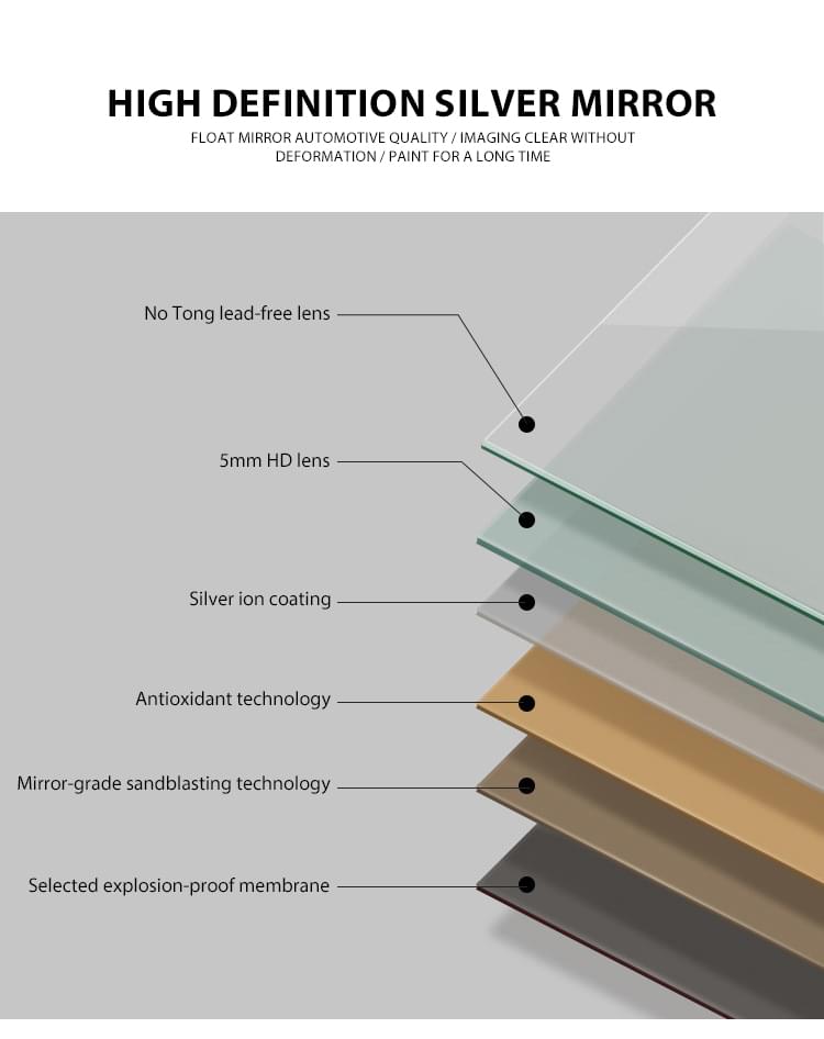 Full Length Standing Mirror Full Length Standing Mirror