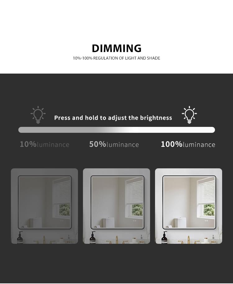 led bathroom mirrors