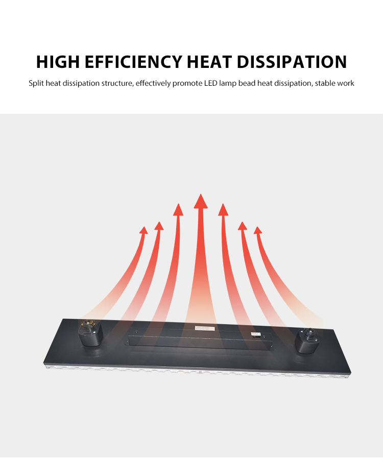 Linear LED High Bay Lighting