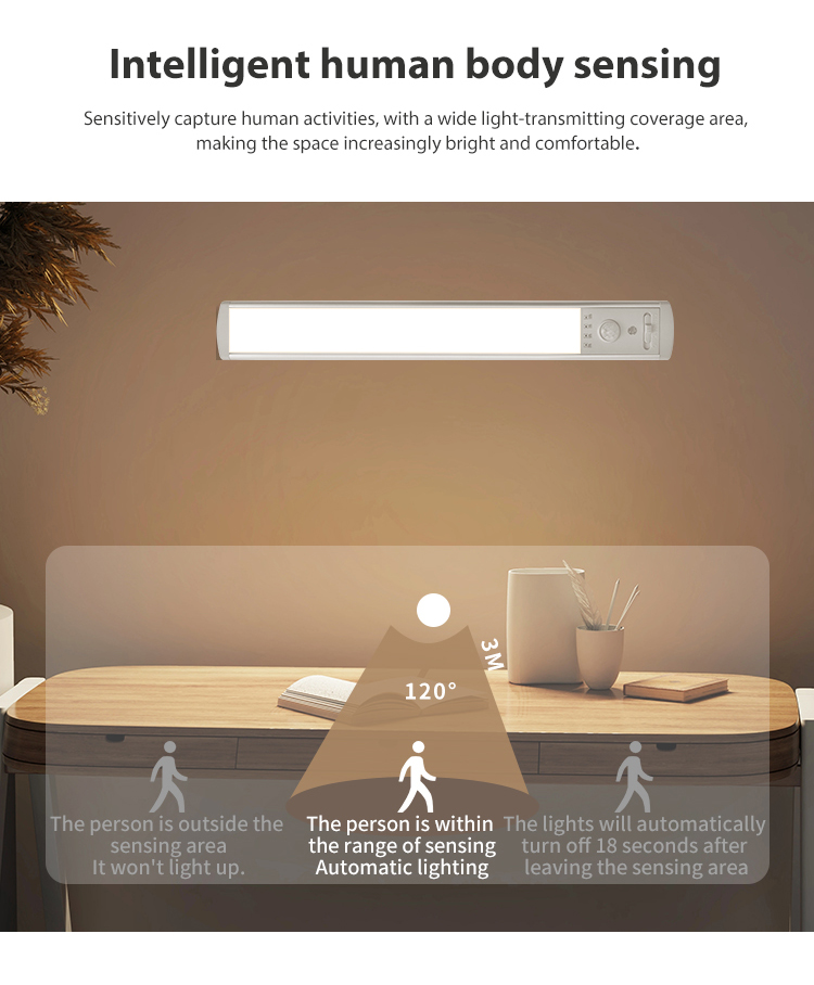 Motion Sensor Under Cabinet Light