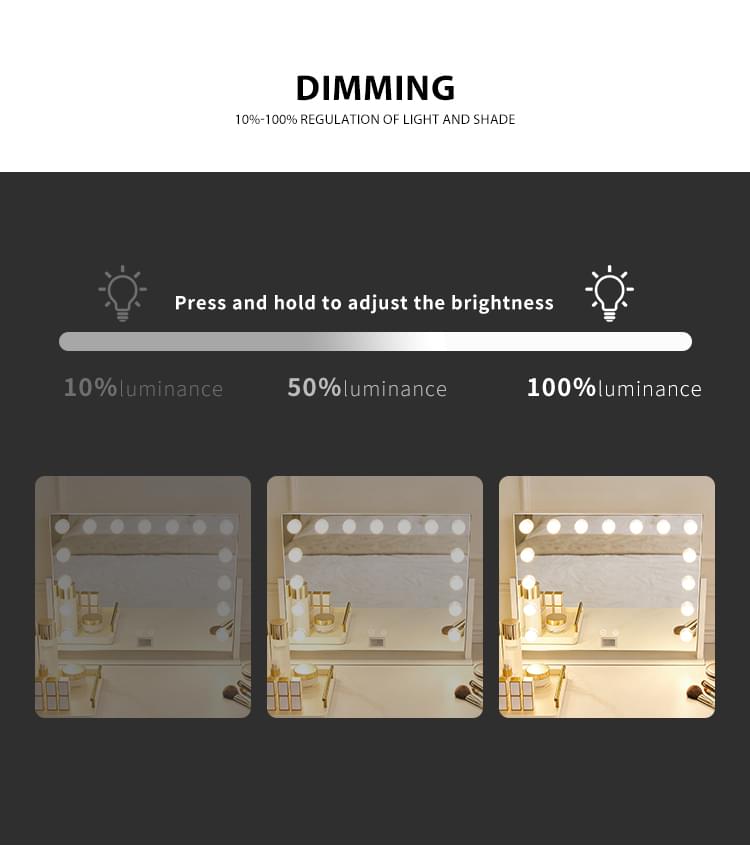 3-Way Self Haircut Mirror