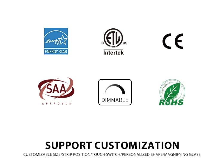 Metal Framed LED Vanity Mirror