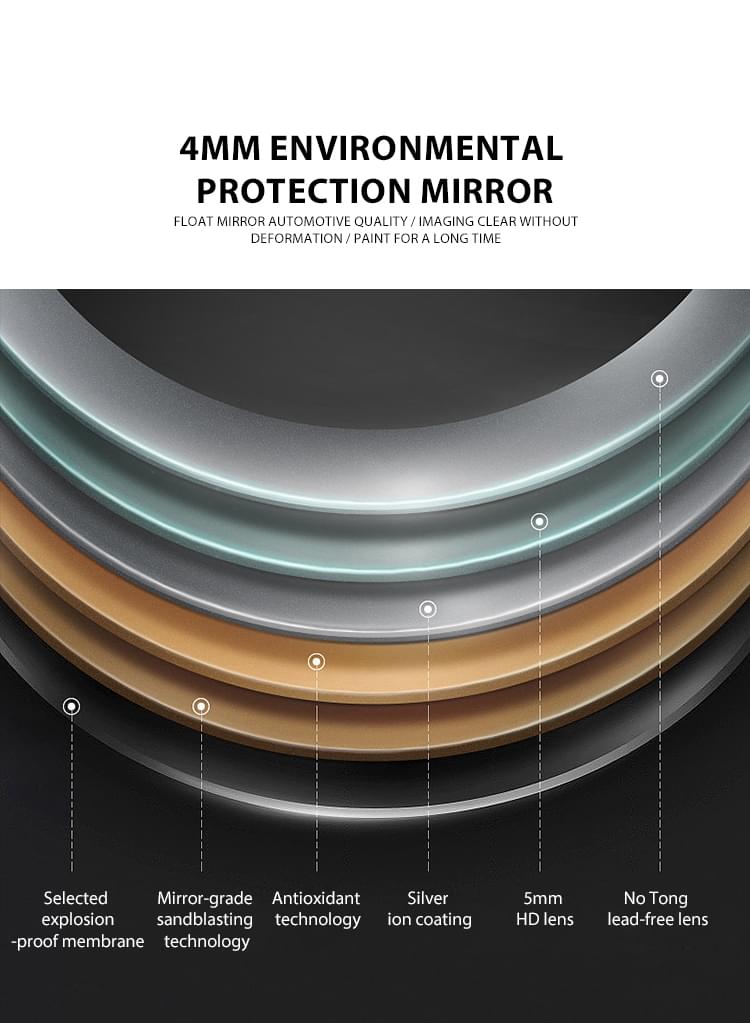 Metal Framed LED Vanity Mirror