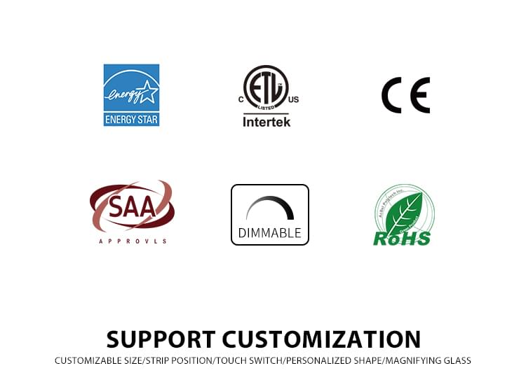 led bathroom vanity mirror