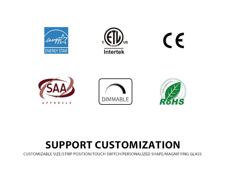 Medicine Cabinet with Internal Storage
