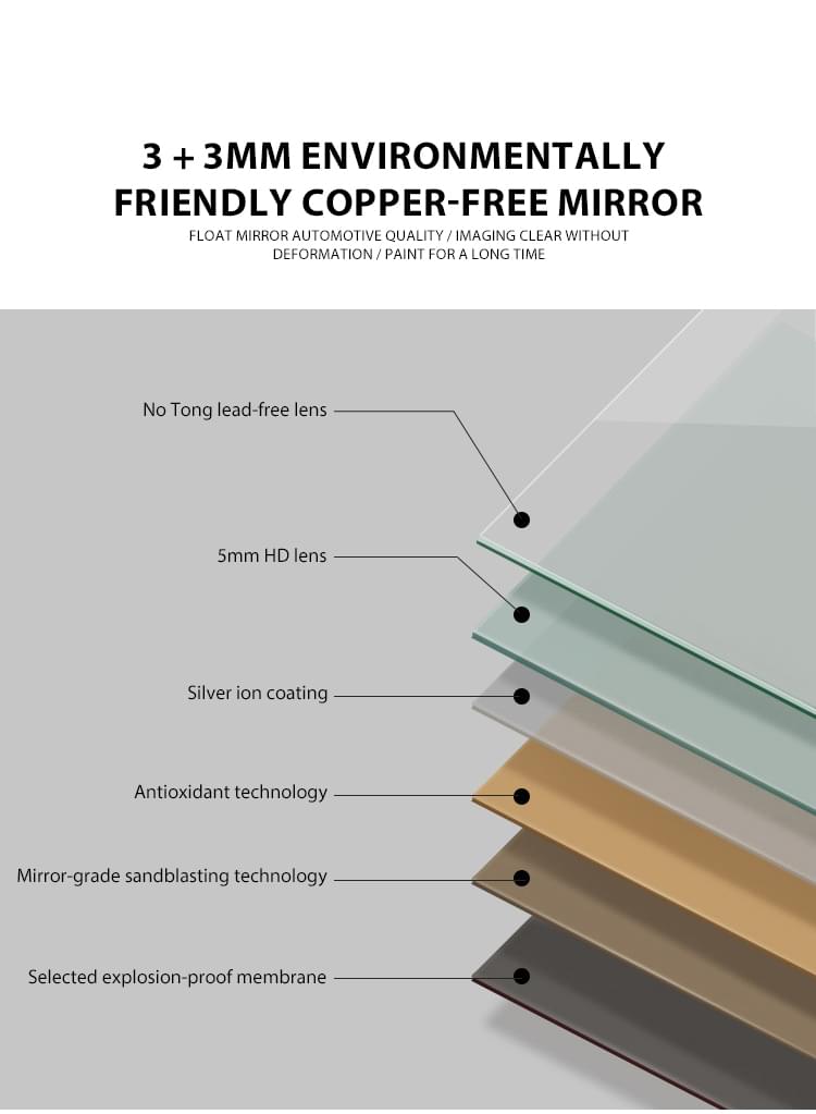 Bathroom Medicine Cabinet