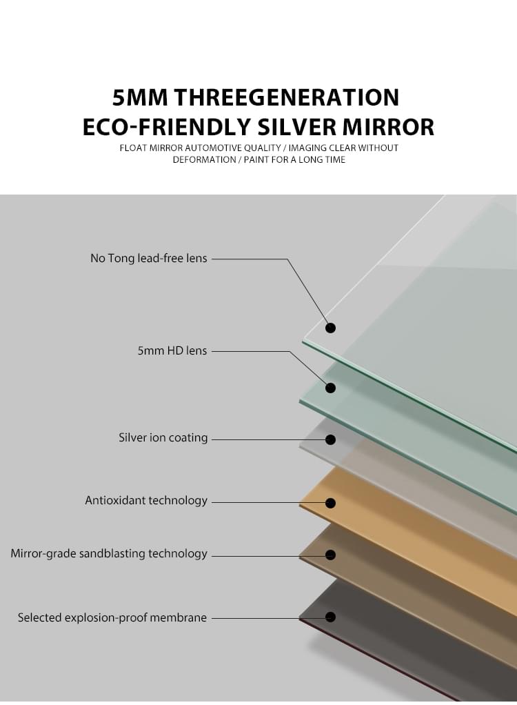 Recessed Mount LED Mirror Cabinet