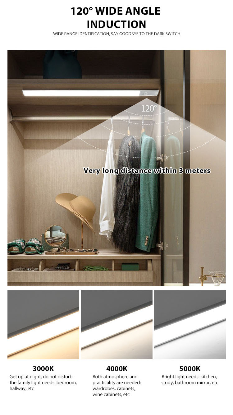 Led Cabinet Light