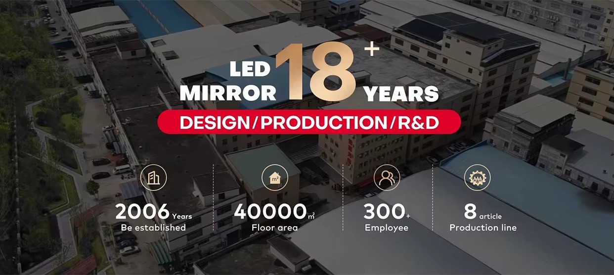 wholesale LED mirrors