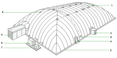 cúpula de aire